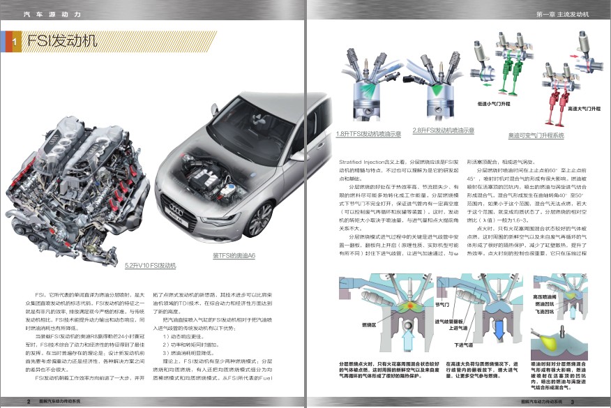 [杂志素材] [PDF] [网盘下载] 《汽车源动力》图解汽车动力传动系统[pdf] 二次世界 第4张