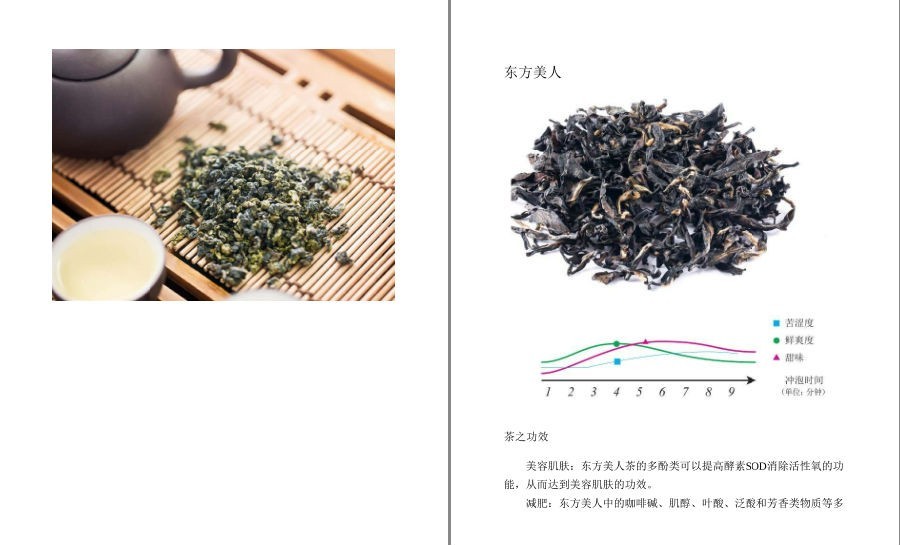 [生活文学]《茶饮与健康》慢生活工坊 绿茶 红茶 青茶等六大类茶的品鉴[epub] 二次世界 第23张