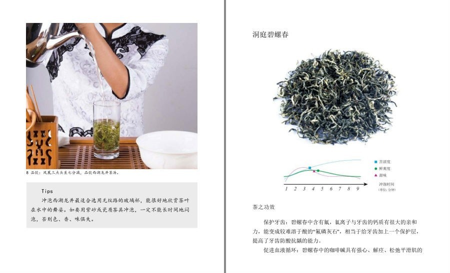 [生活文学]《茶饮与健康》慢生活工坊 绿茶 红茶 青茶等六大类茶的品鉴[epub] 二次世界 第9张