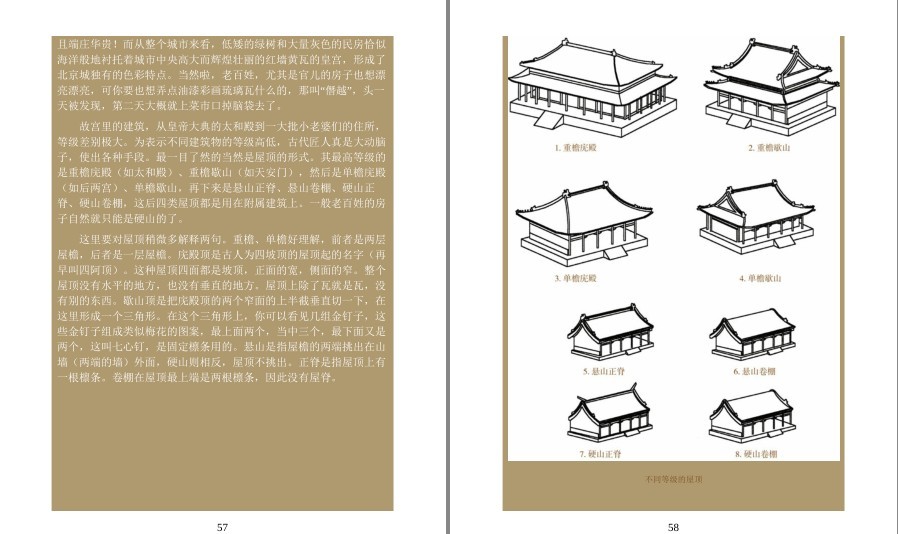 [图书类] [教育科普] [PDF] [网盘下载] 《北京古建筑物语》套装3册 红墙黄瓦+晨钟暮鼓+八面来风[pdf] 二次世界 第7张