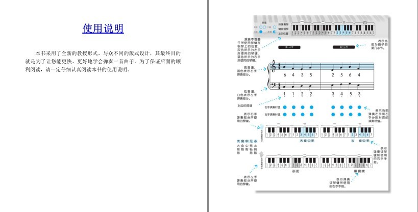 [杂志素材] [PDF]《钢琴作曲达人》零基础钢琴即兴伴奏入门书籍[pdf.epub] 二次世界 第4张